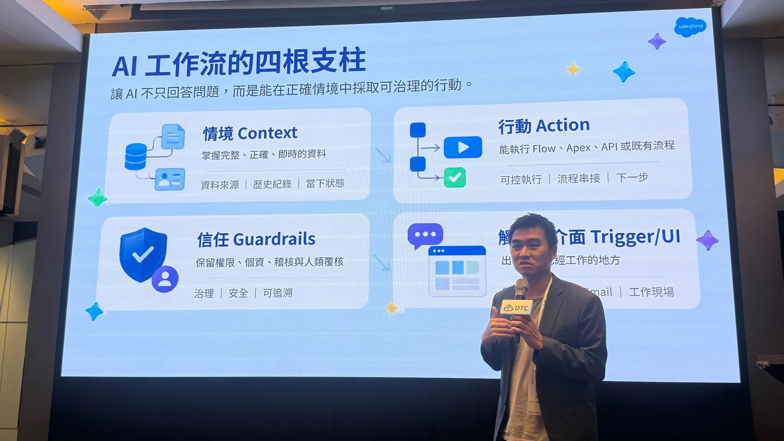 Salesforce 資深解決方案顧問 Po