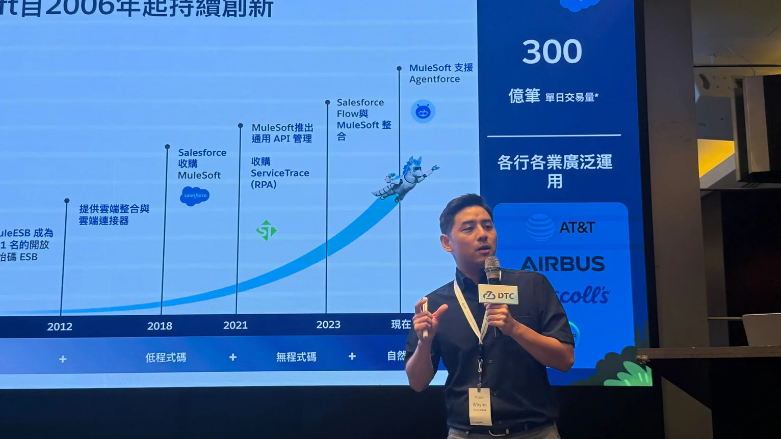 MuleSoft 產品專家 Wayne