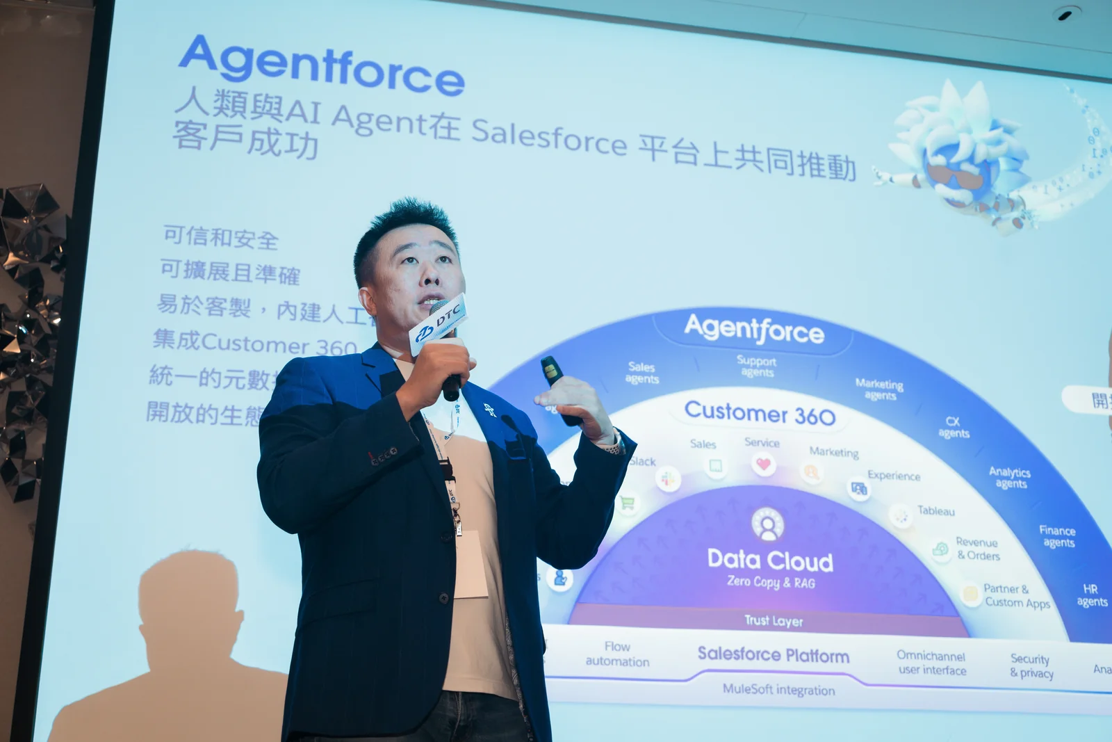 DTC_相關Salesforce 台灣區總經理 Sam Su文章圖片