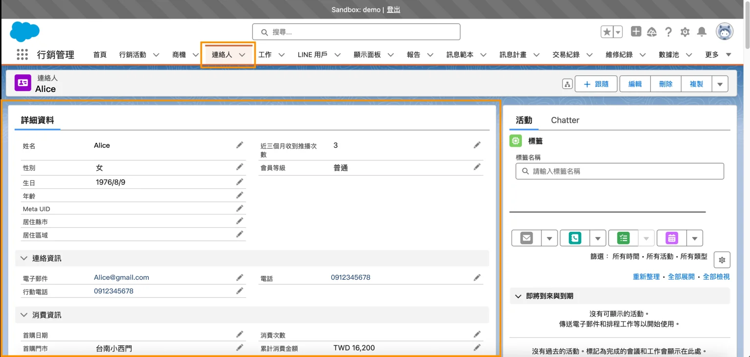 Salesforce 欄位版面配置是什麼?