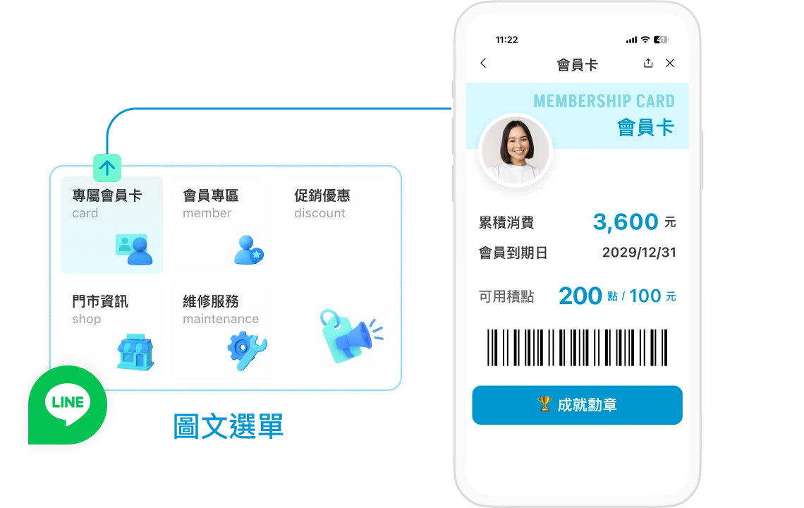 以 Salesforce 作為數據中台,並用 LINE OA 作為經營入口,設置會員卡、維修、客服等服務,提升會員互動與體驗