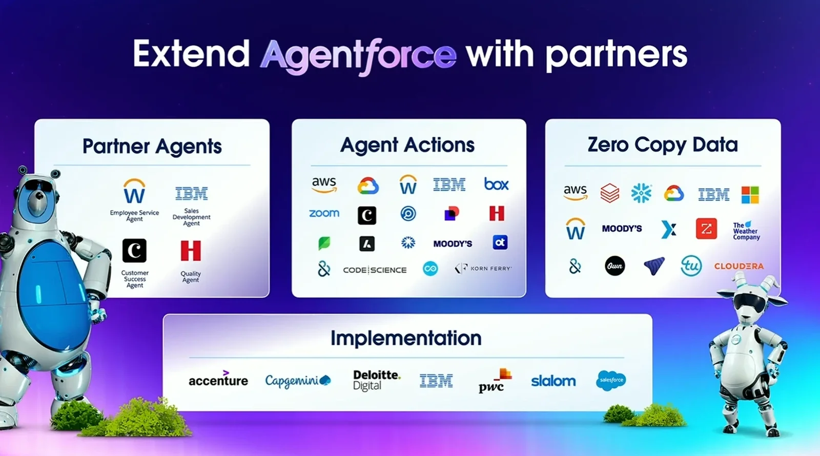 Agentforce 支援與多種平台與資料服務商整合,協助企業打造開放、靈活的 AI 自動化架構