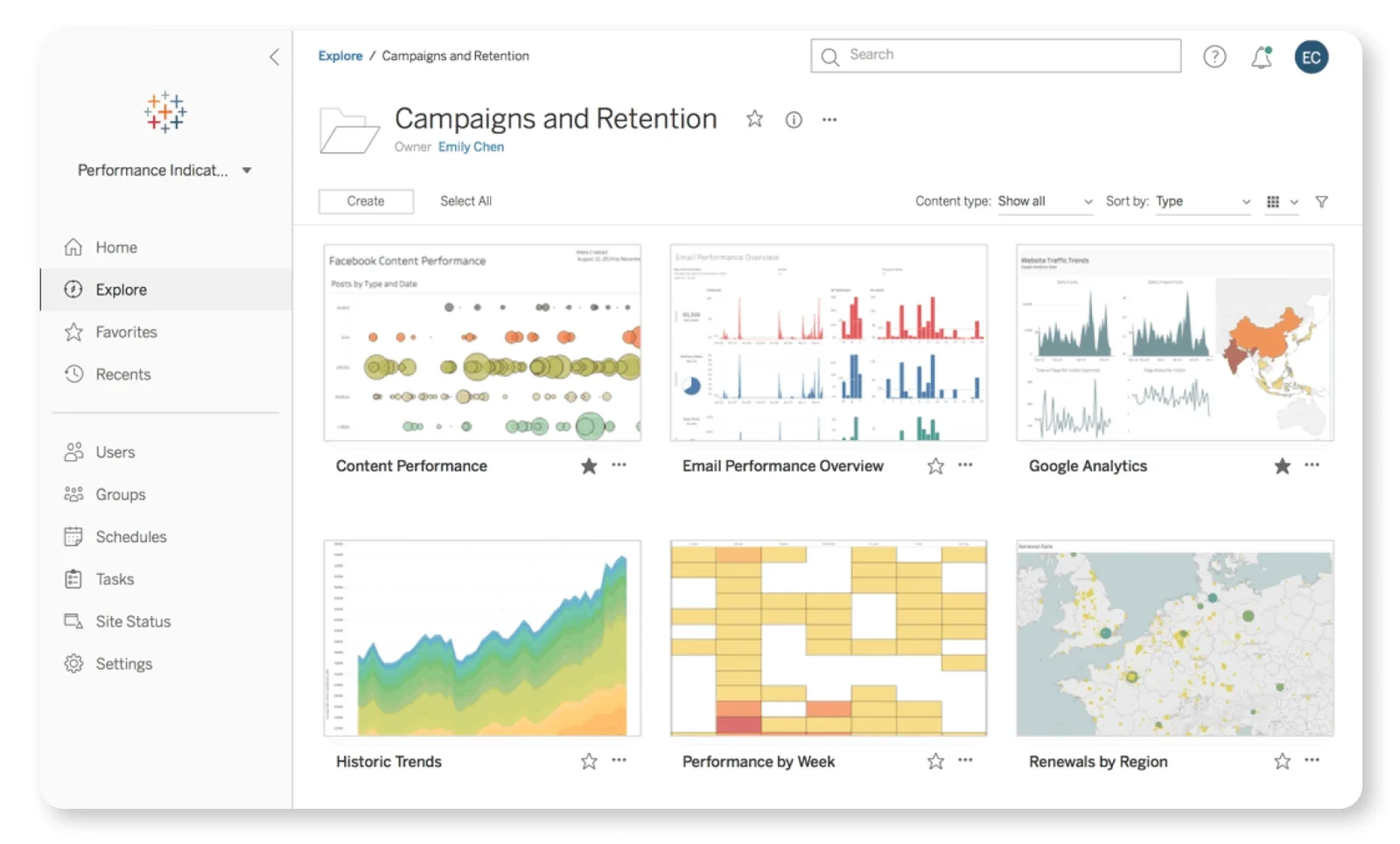 Tableau 提供多種圖表類型，適用不同分析情境，