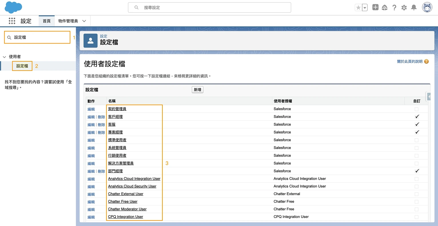 Salesforce 設定檔 IP 範圍設置第一步